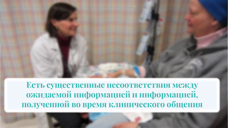Коммуникация